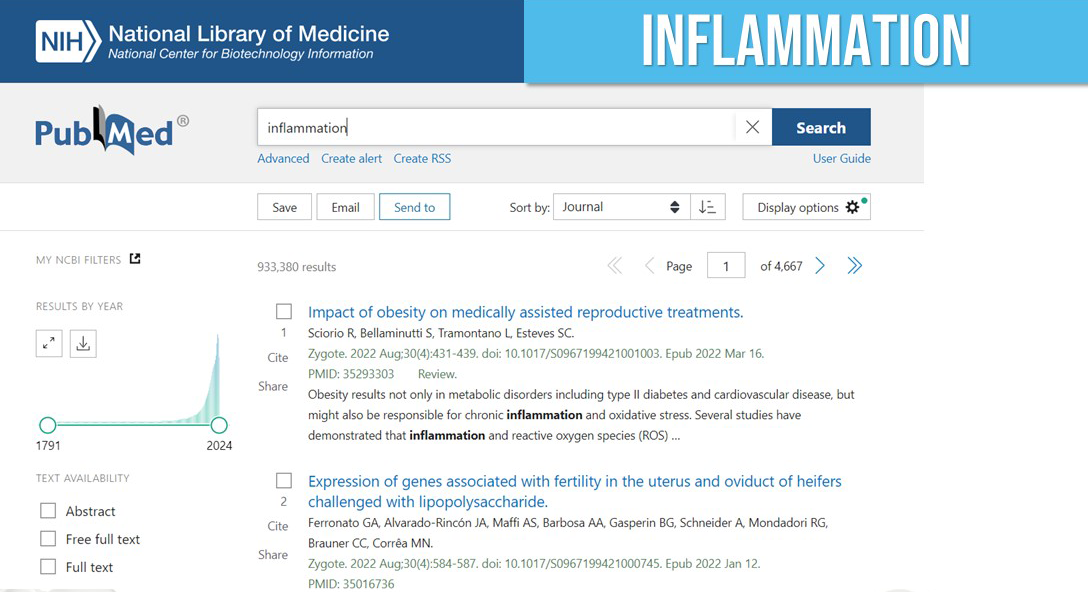 PubMed Inflammation search | National Library of Medicine